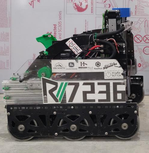 7236 Recharged Green's 6wd